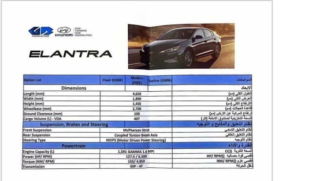 اليوم الإطلاق الرسمي للسيارة هيونداي النترا AD المجمعة محلياً.. «ننشر المواصفات المتوقعة»