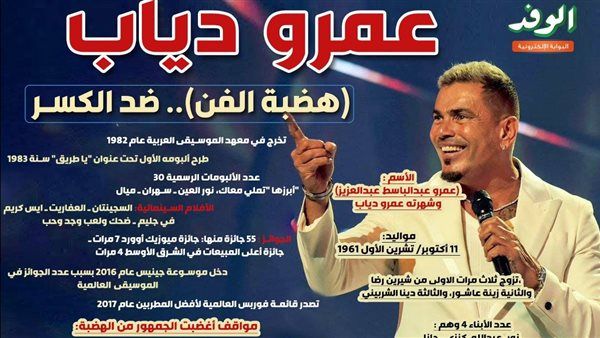 عمرو دياب.. "هضبة الفن" ضد الكسر.. أمتع جمهوره بأغانيه بالحزن والفرح (إنفوجراف)