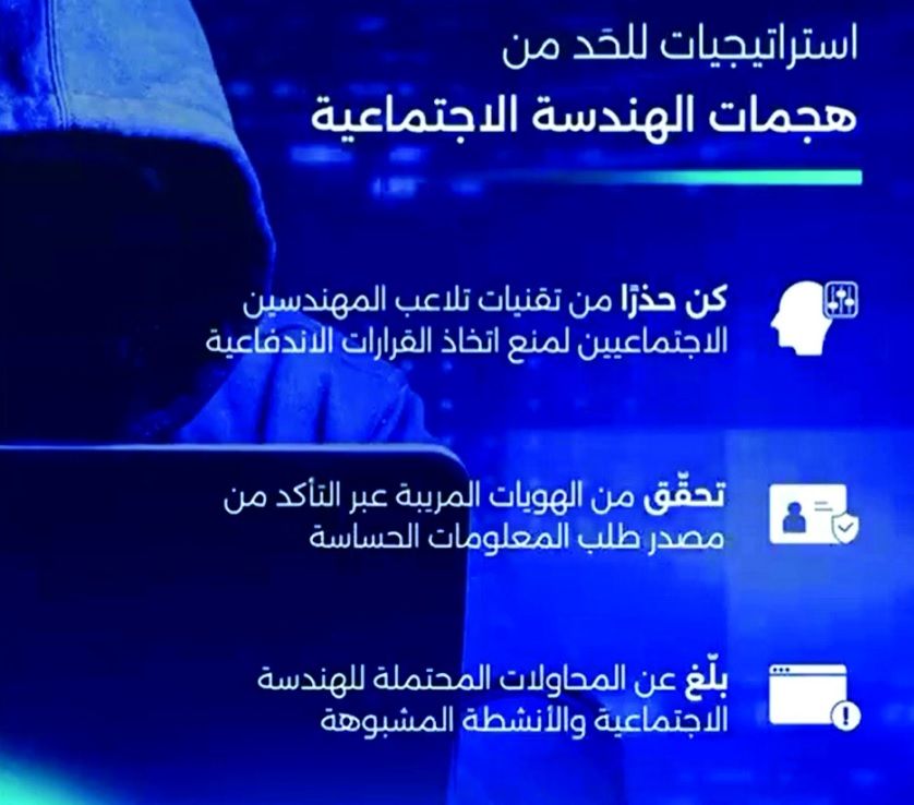 الامارات | 3 استراتيجيات للحد من هجمات الهندسة الاجتماعية