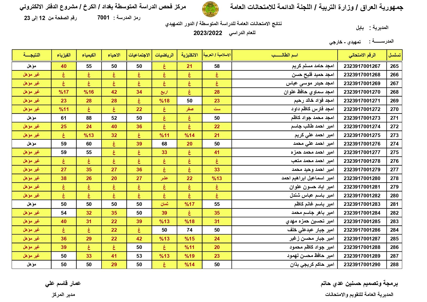 pdf صدرت: نتائج السادس الابتدائي 2024 القادسية الدور الاول متوفرة الان على موقع بوابة وزارة التربية للنتائج