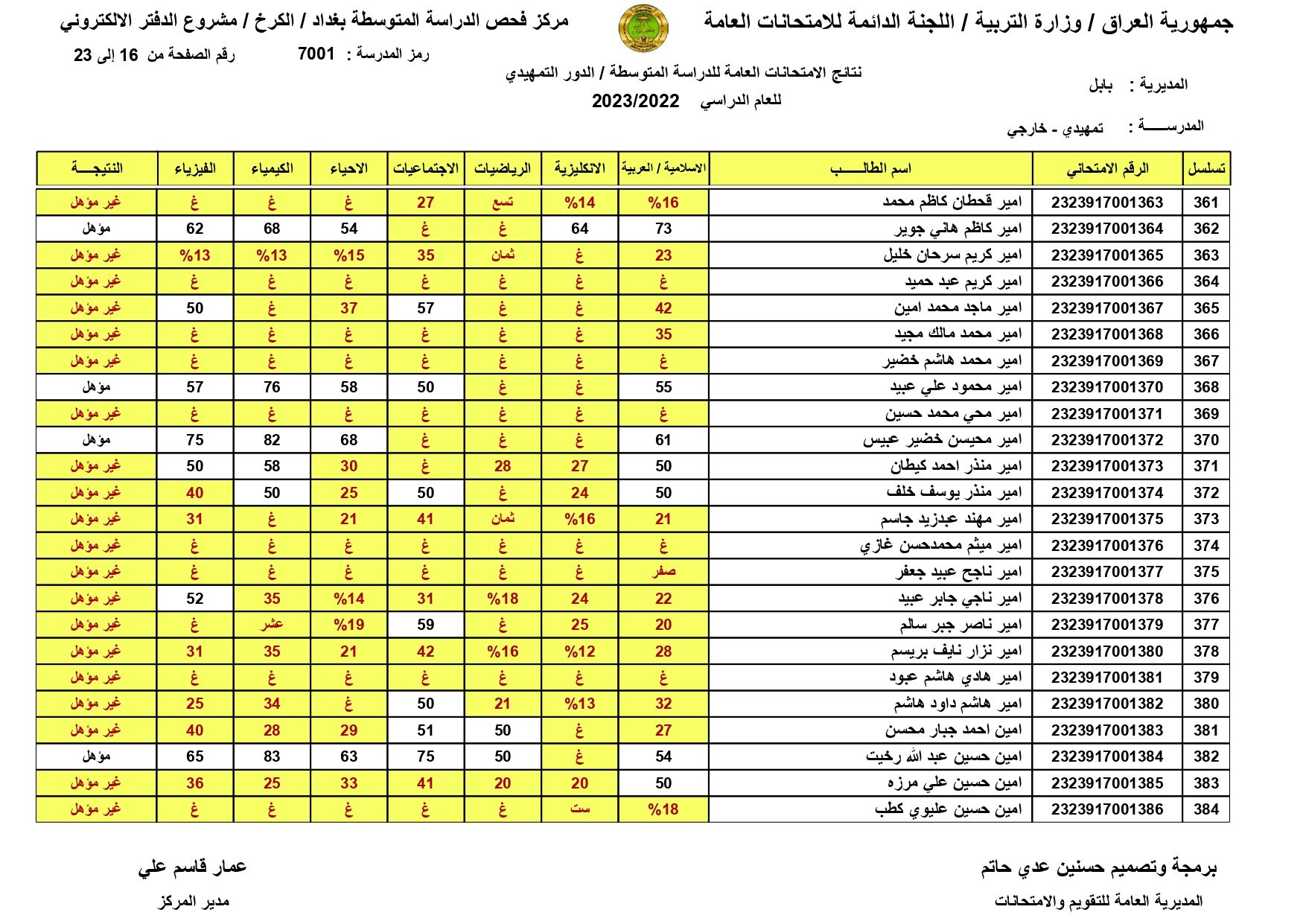 pdf صدرت: نتائج السادس الابتدائي 2024 القادسية الدور الاول متوفرة الان على موقع بوابة وزارة التربية للنتائج