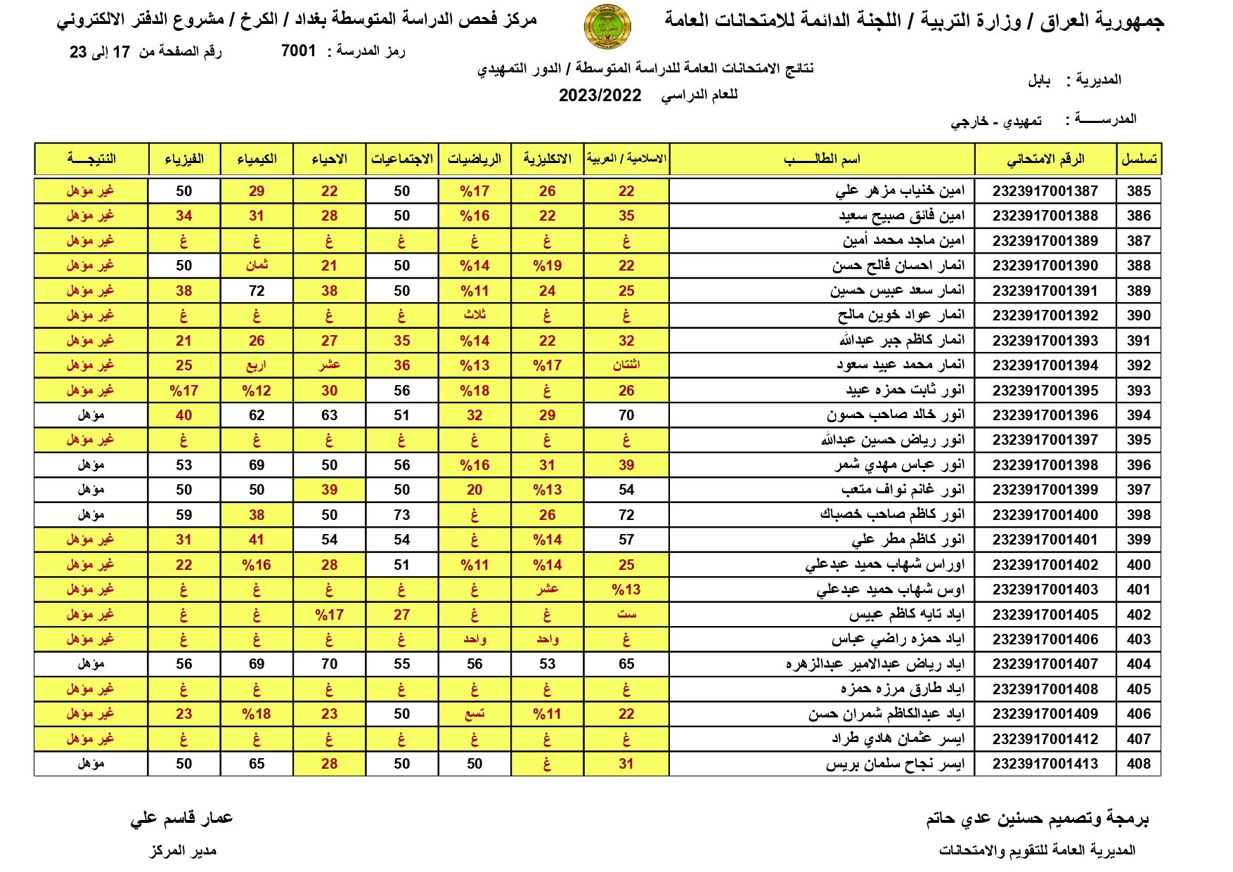 pdf صدرت: نتائج السادس الابتدائي 2024 القادسية الدور الاول متوفرة الان على موقع بوابة وزارة التربية للنتائج