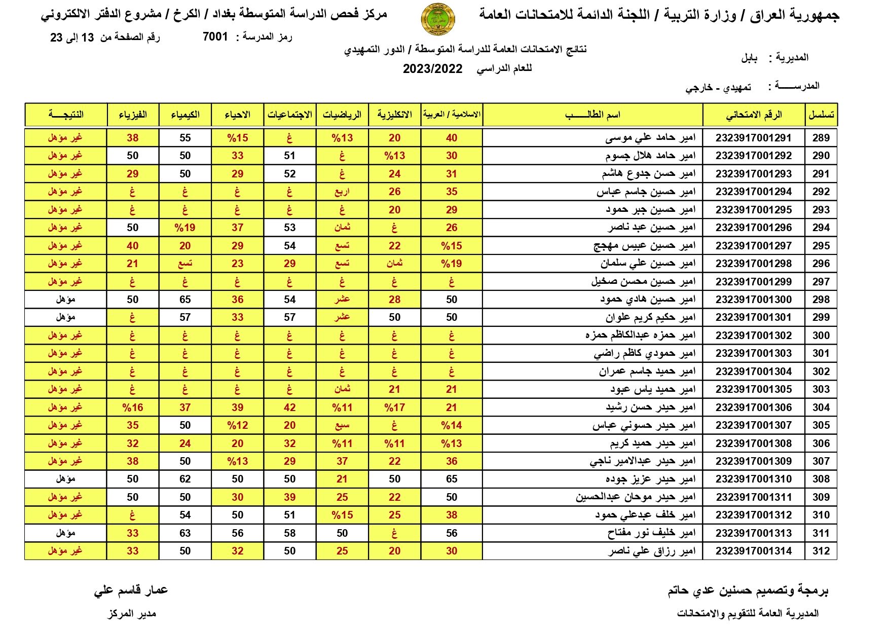 pdf صدرت: نتائج السادس الابتدائي 2024 القادسية الدور الاول متوفرة الان على موقع بوابة وزارة التربية للنتائج