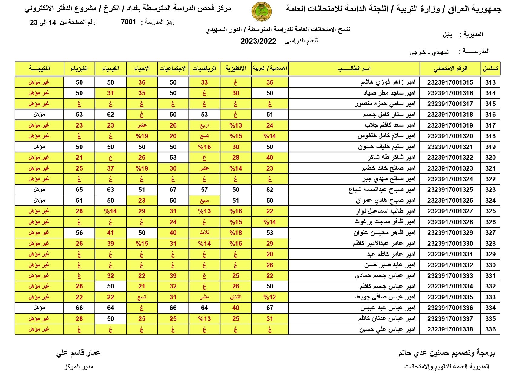 pdf صدرت: نتائج السادس الابتدائي 2024 القادسية الدور الاول متوفرة الان على موقع بوابة وزارة التربية للنتائج