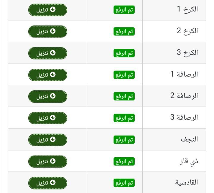استخراج نتائج الصف السادس الابتدائي العراق الدور الأول 2024 جميع المحافظات