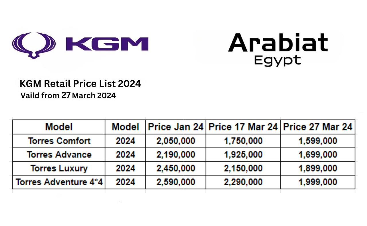 بعد طرحها في مبادرة المصريين بالخارج.. مواصفات وأسعار السيارة توريس