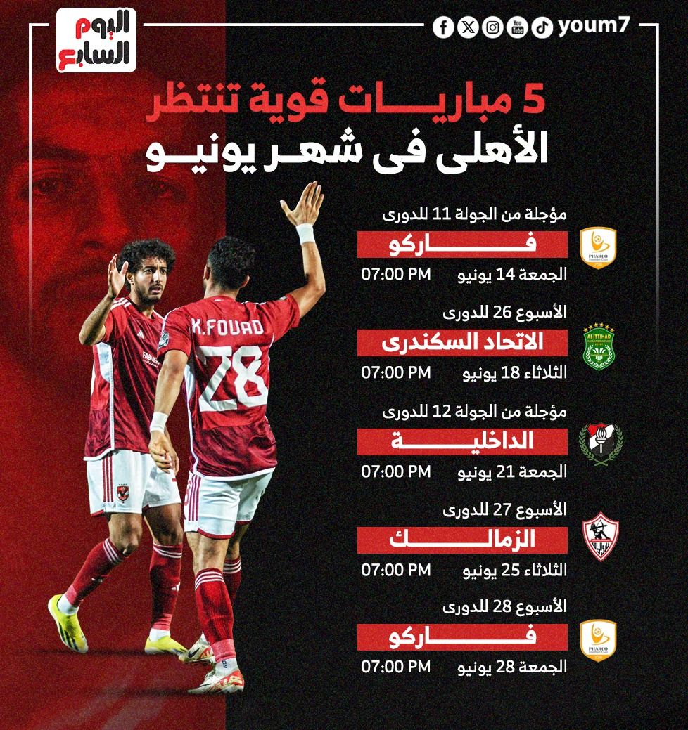 مباراتان مع فاركو بجانب مواجهة الزمالك.. 5 مباريات تنتظر الأهلى فى يونيو