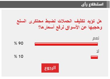 %90 من القراء يطالبون بتكثيف الحملات لضبط محتكرى السلع وحجبها عن الأسواق