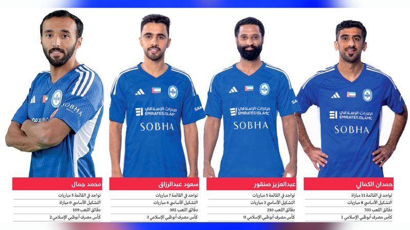 الامارات | 4 لاعبين في «العميد» ظهروا مع غوران واختفوا مع شرودر