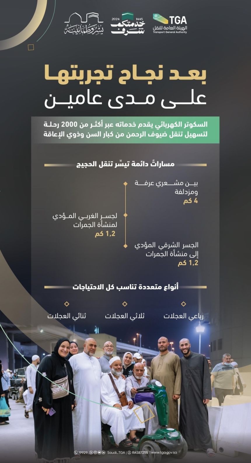 أكثر من 2000 رحلة بـ"السكوتر"على 3 مسارات خلال موسم الحج