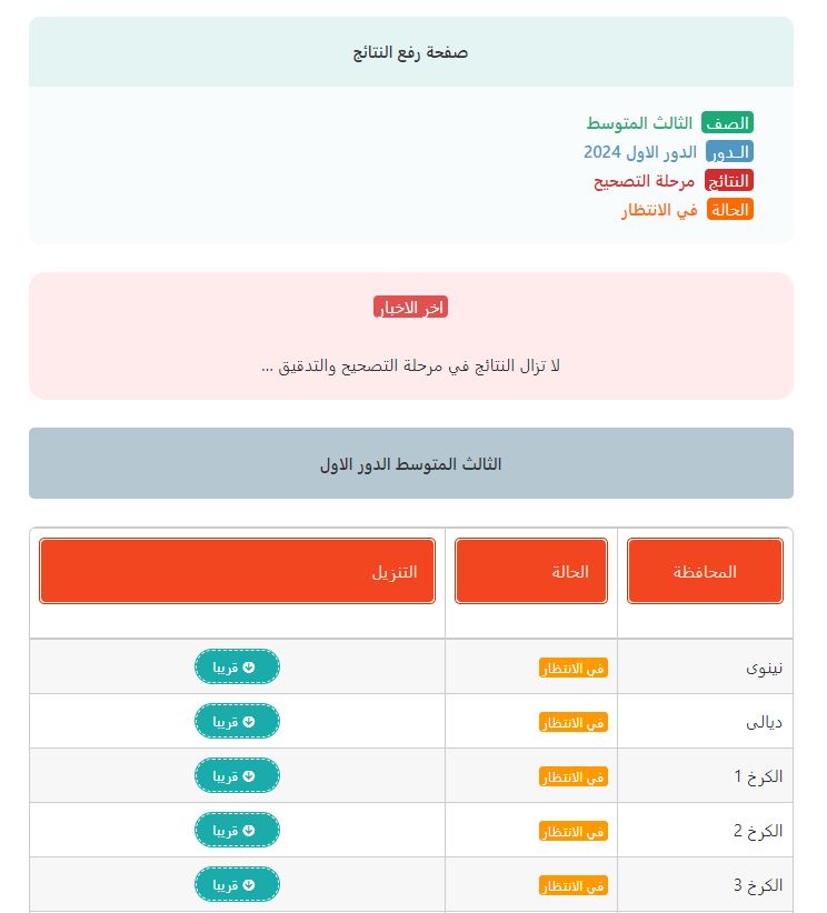 نتائج الثالث المتوسط العراق 2024 الدور الأول بجميع المحافظات العراقية بالخطوات عبر وزارة التربية العراقية ونتائجنا