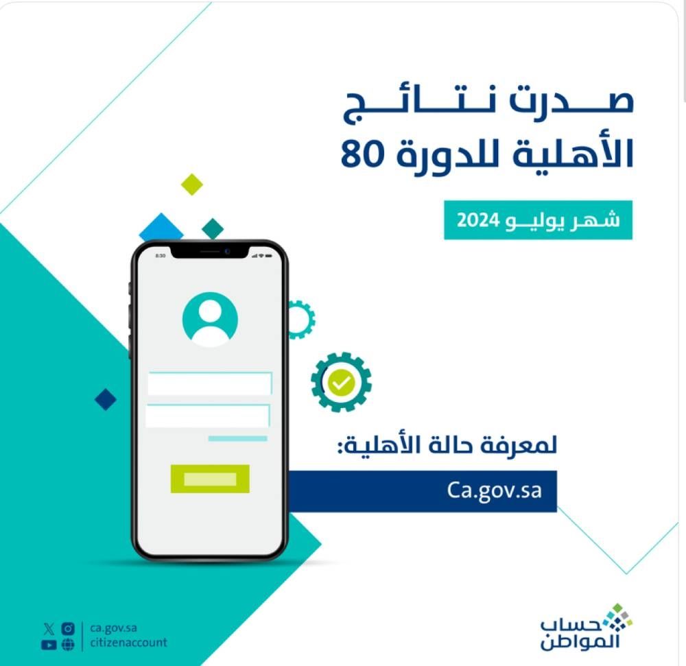 حساب المواطن يعلن صدور نتائج الأهلية للدورة 80 (شهر يوليو 2024)