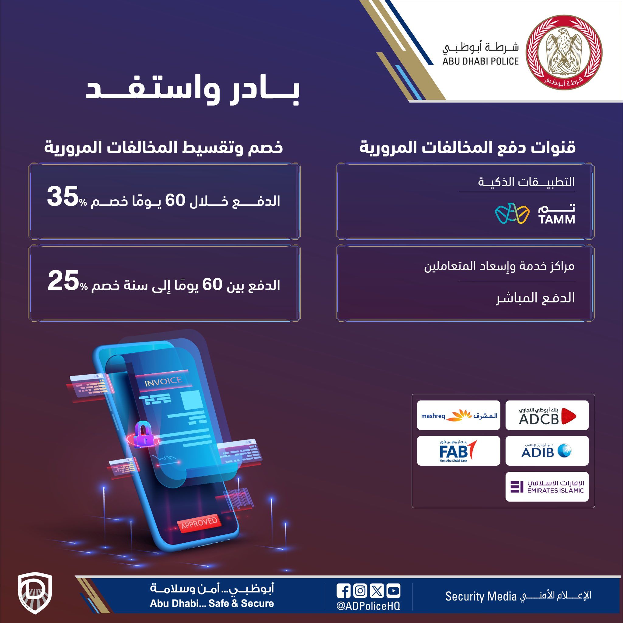 الامارات | ما نسبة الخصم في المخالفات المرورية بأبوظبي؟