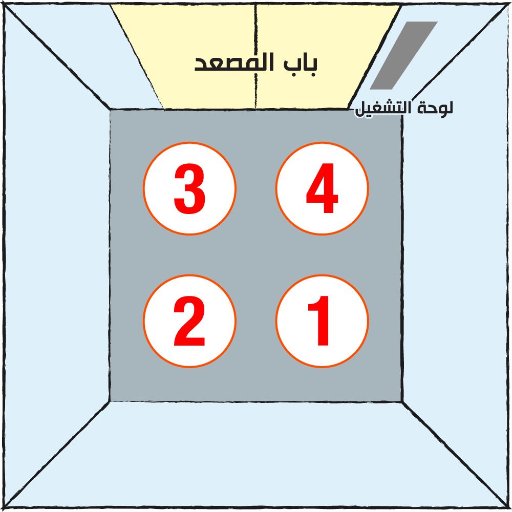اليابان | تعرف على آداب الجلوس في الثقافة اليابانية