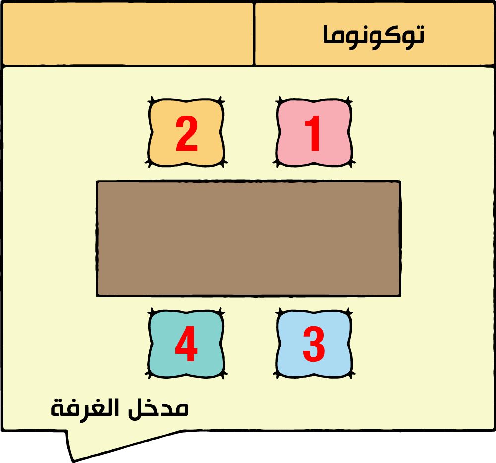اليابان | تعرف على آداب الجلوس في الثقافة اليابانية
