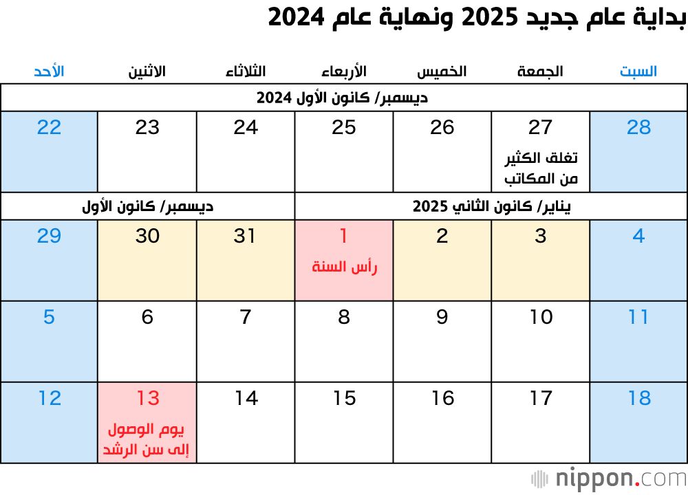 اليابان | تعرف على العطلات الوطنية في اليابان خلال عام 2025