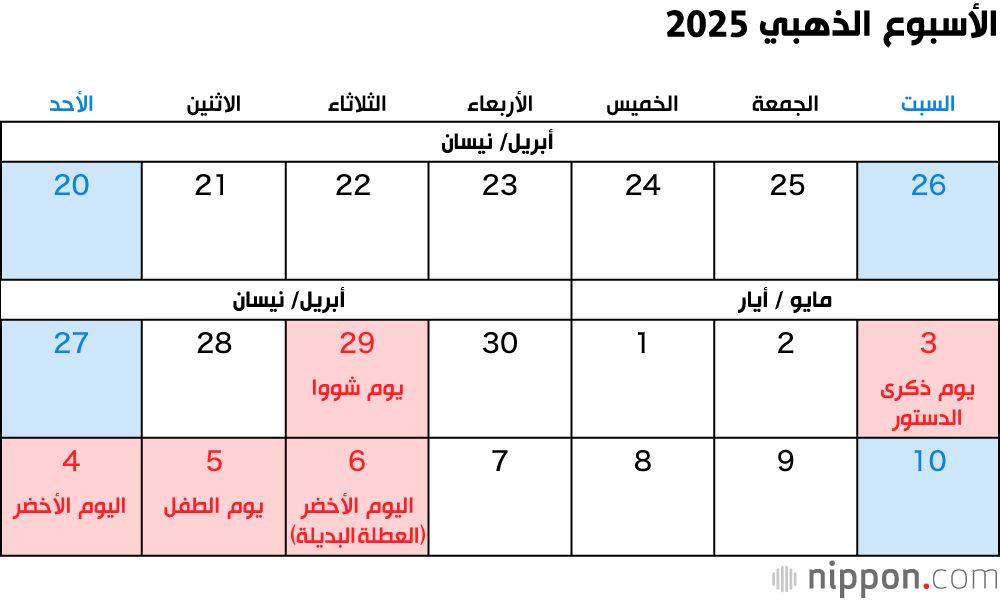 اليابان | تعرف على العطلات الوطنية في اليابان خلال عام 2025
