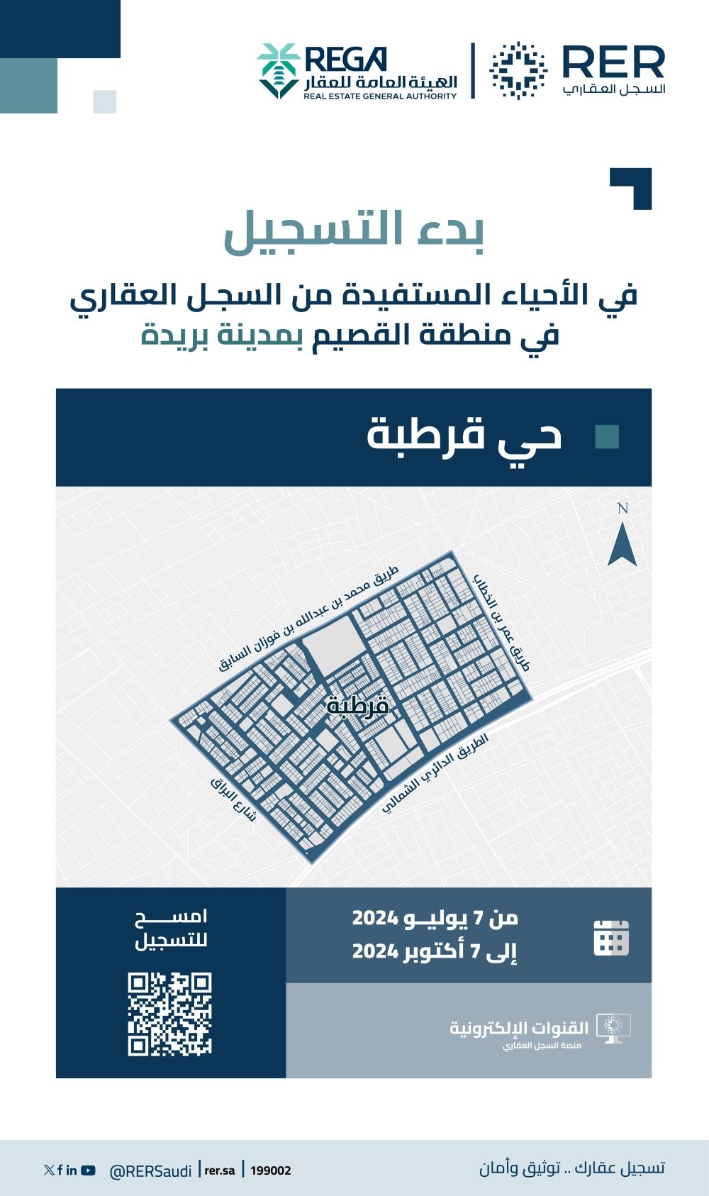 يستمر لمدة 90 يوما.. بدء تسجيل 1608 عقارات في مدينة بريدة