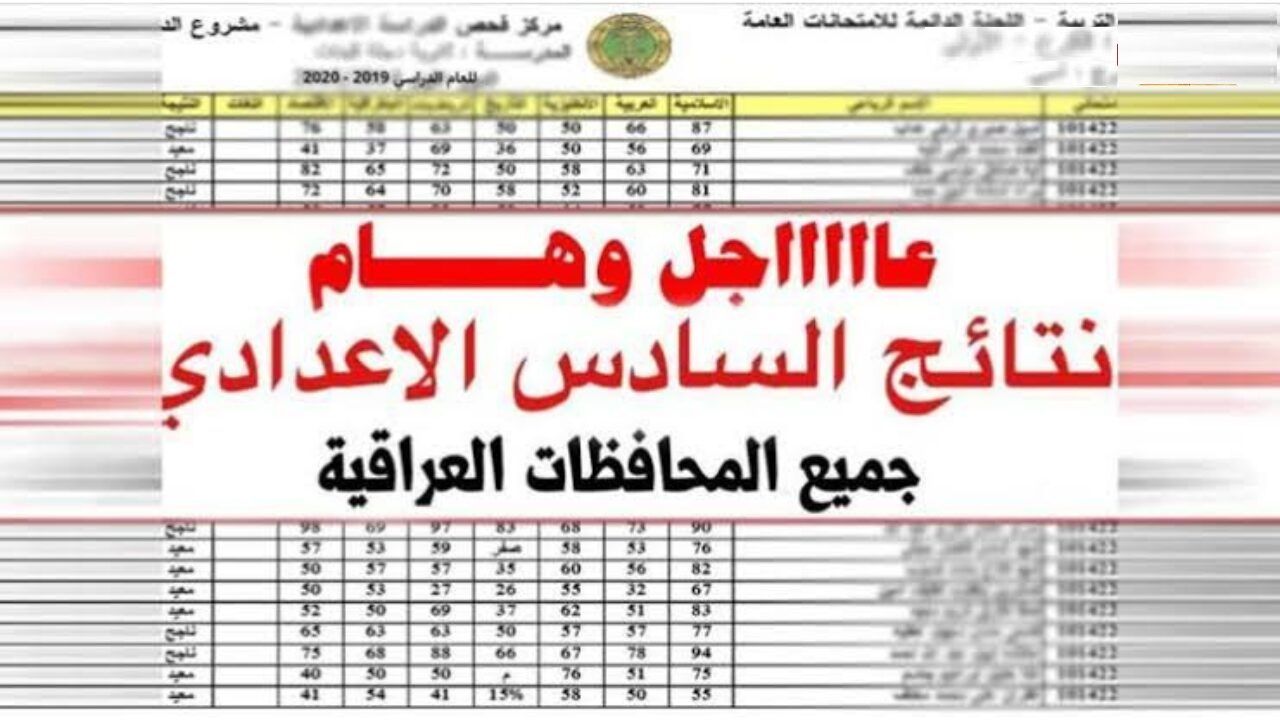 الآن نتائج السادس الإعدادي العراق 2024 الدور الأول في عموم المحافظات عبر موقع نتائجنا
