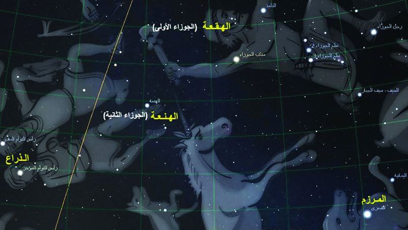 الامارات | ظهور «المرزم» يزيد توغل الرطوبة وارتفاع الحرارة