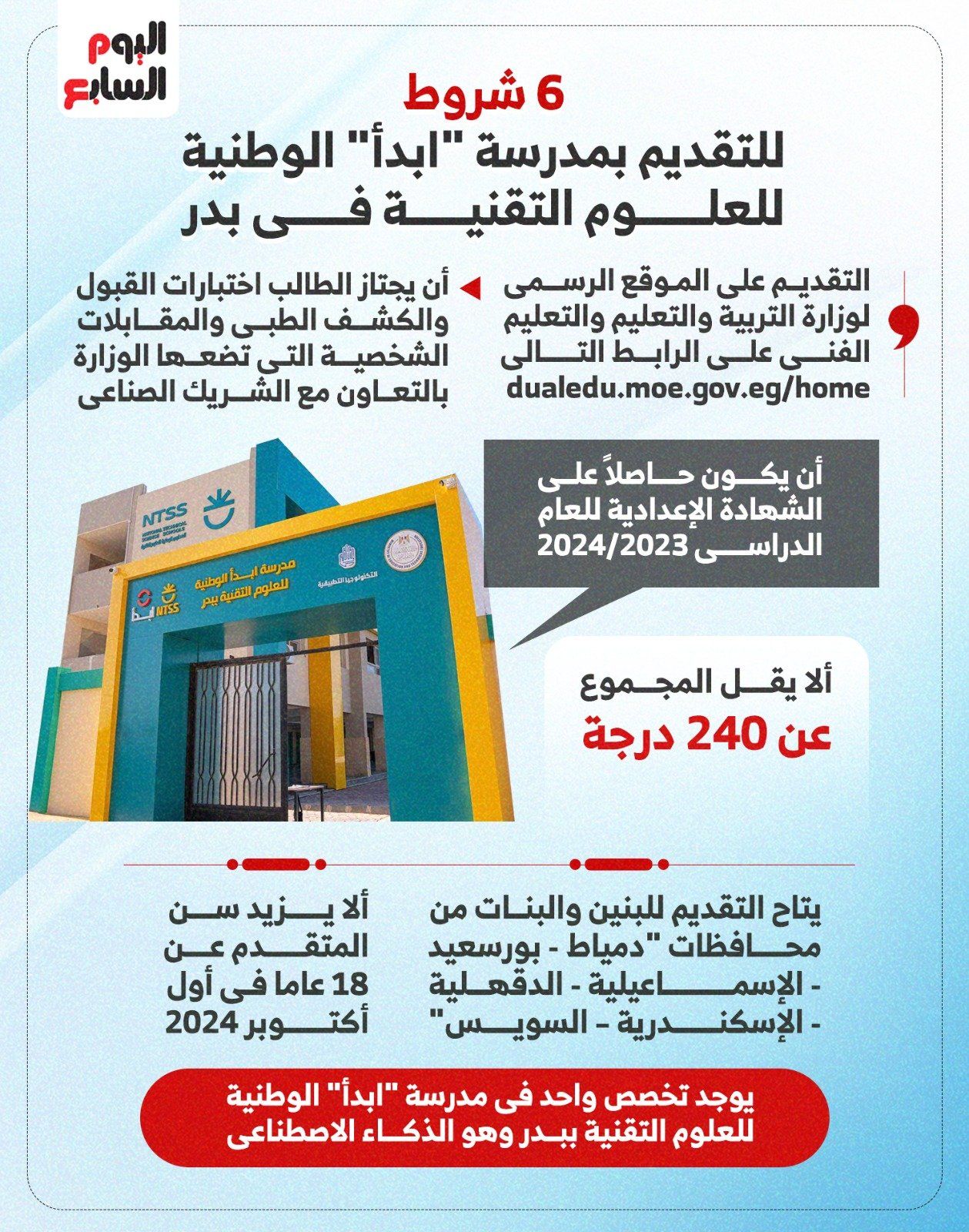 اعرف شروط التقديم بمدرسة "إبدأ" التقنية ببدر.. انفوجراف