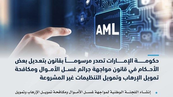 تعديل أحكام في قانون «مواجهة جرائم غسل الأموال وتمويل الإرهاب والتنظيمات غير المشروعة»