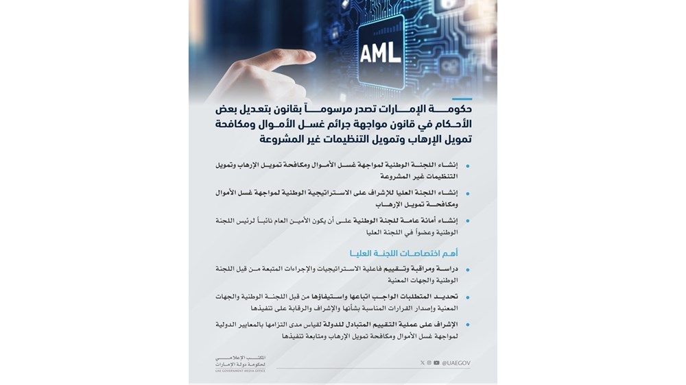 تعديل أحكام في قانون «مواجهة جرائم غسل الأموال وتمويل الإرهاب والتنظيمات غير المشروعة»