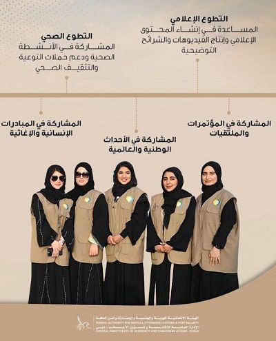 الامارات | "إقامة دبي" تعلن عام 2024 عاماً للتطوع