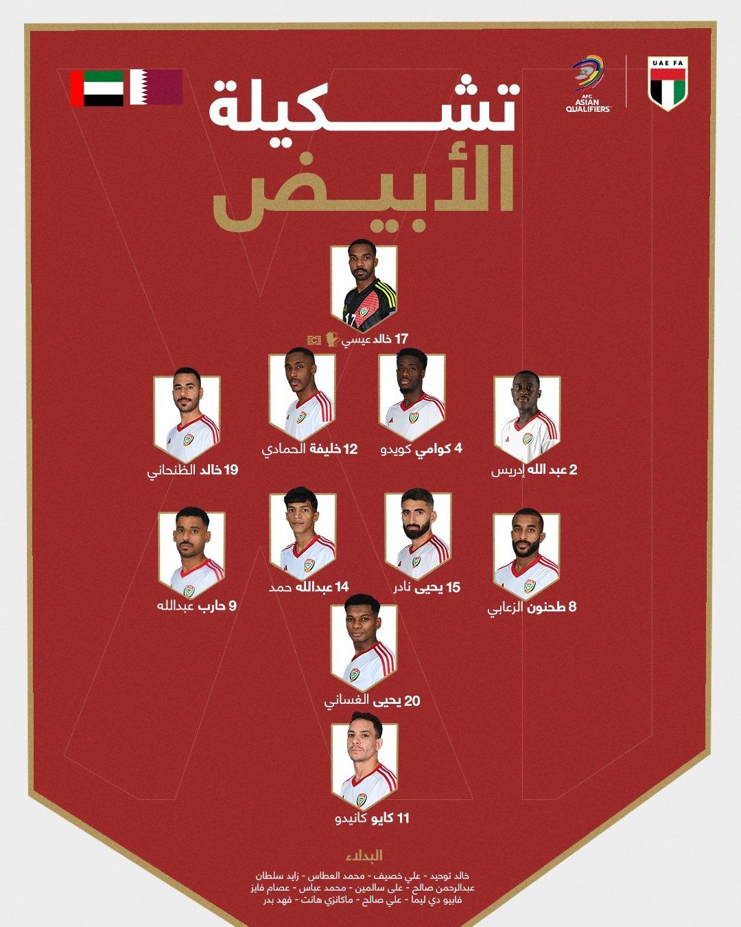 الامارات | تعرف إلى تشكيل منتخب الإمارات أمام قطر