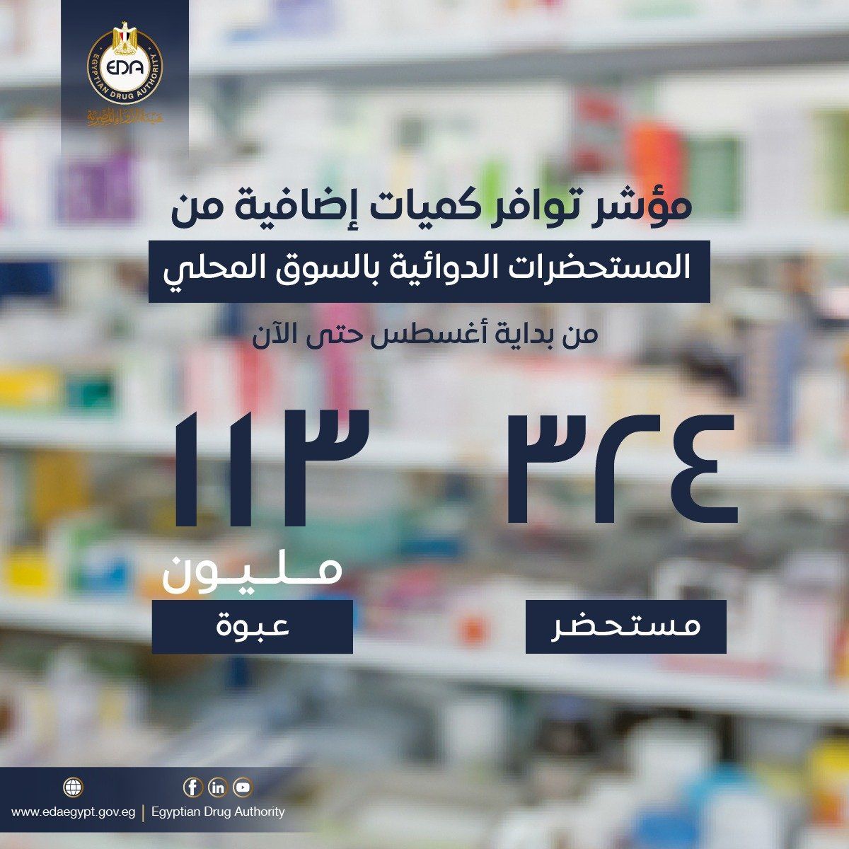 هيئة الدواء تعلن ضخ كميات إضافية من الأدوية بالأسواق.. تفاصيل