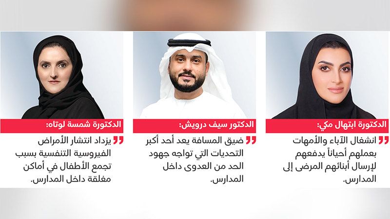الامارات | مختصون: الأمراض التنفسية.. الأكثر انتشاراً بين الطلبة