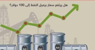 72.91 دولار لخام برنت.. تعرف على أسعار النفط بالأسواق العالمية