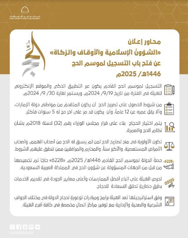 الامارات | «الشؤون الإسلامية والأوقاف والزكاة» تفتح باب التسجيل لحج 2025