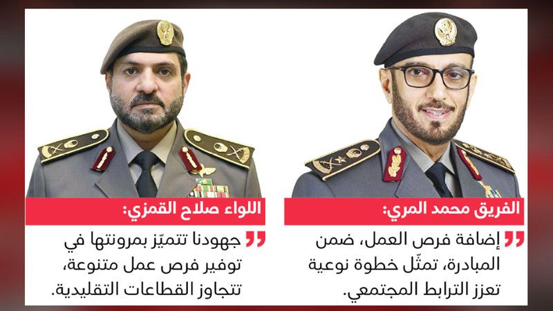 الامارات | 4000  مقابلة توظيف لمخالفي «الإقامة» في دبي خلال أسبوعين
