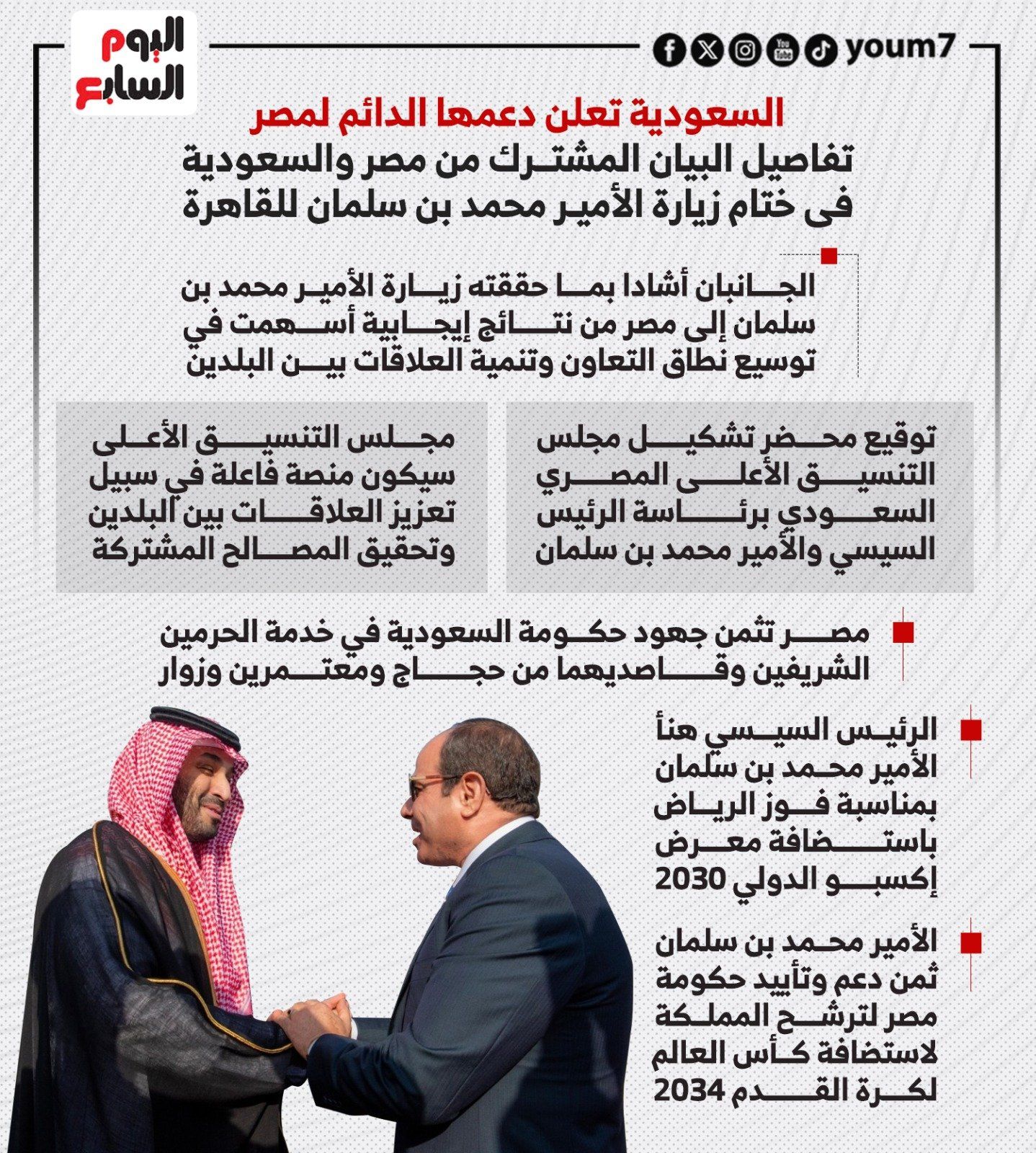 السعودية تعلن دعمها الدائم لمصر.. تفاصيل بيان مشترك فى ختام زيارة الأمير محمد بن سلمان.. إنفوجراف