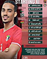 شاهد بالصورة والفيديو.. صخرة دفاع المنتخب السوداني يواصل حصد اهتمام الجنس اللطيف وفتاة تغازله: (انت كرستيانو رونالدو بتاعنا وأنا عاوزة أبقى ليك جورجينيا هل تقبلني؟)