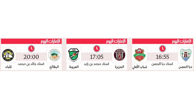 الامارات | مواجهتان سهلتان لشباب الأهلي والجزيرة.. و«ثأرية» للبطائح