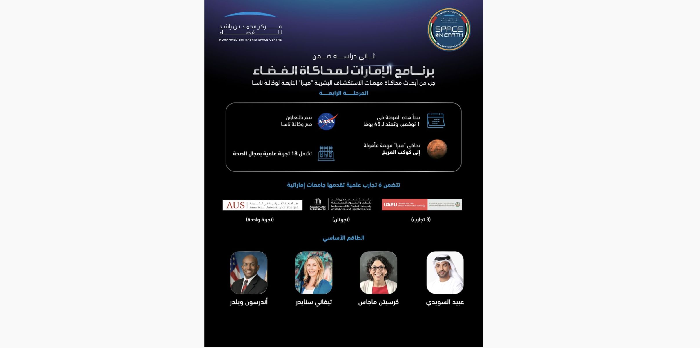الامارات | الإماراتي عبيد السويدي يشارك في المرحلة الرابعة من ثاني دراسة لمحاكاة الفضاء