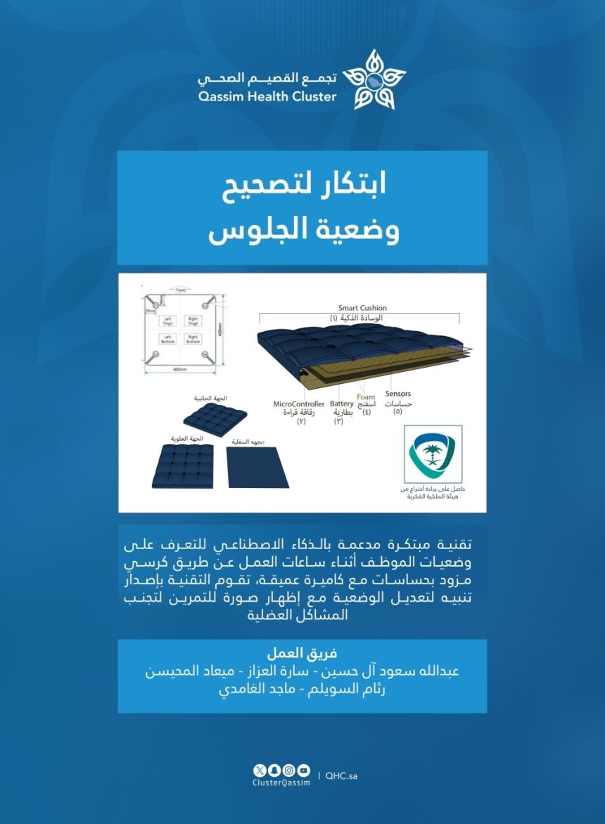 ”مدد“.. تقنية لمراقبة وضعيات الجلوس بالذكاء الاصطناعي