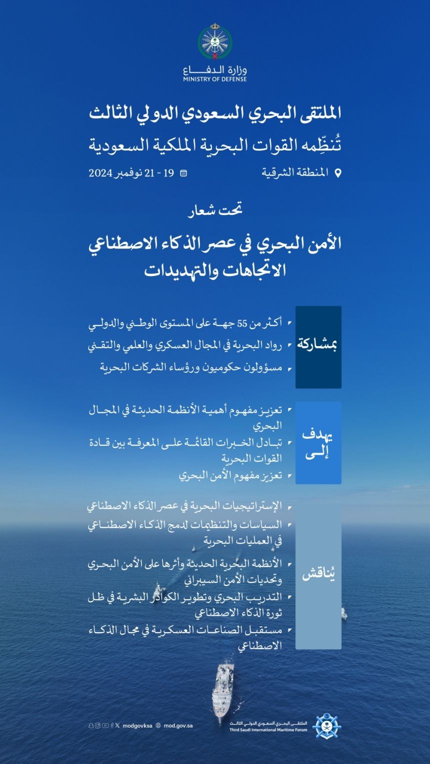 42 متحدثًا من 25 دولة يناقشون الأمن البحري في عصر الذكاء الاصطناعي