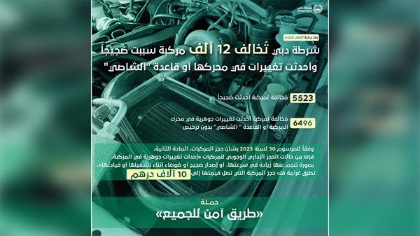 شرطة دبي تُخالف 12 ألف مركبة أحدثت تغييرات في «الشاصي»