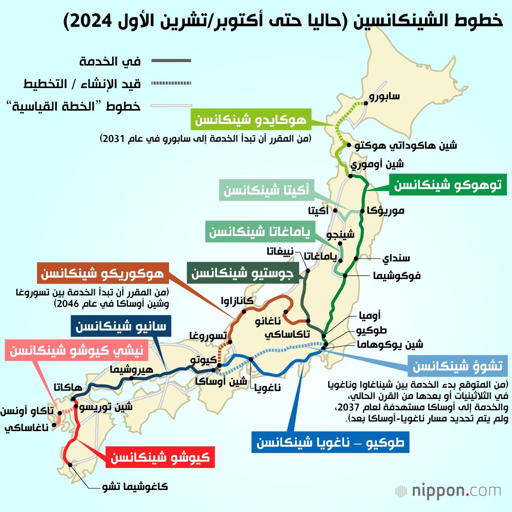 اليابان | شبكة الشينكانسن تواجه مصيرًا غامضًا: ما الذي ينتظر توسيع قطارات الطلقة في اليابان؟