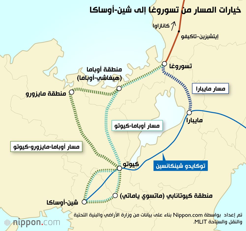 اليابان | شبكة الشينكانسن تواجه مصيرًا غامضًا: ما الذي ينتظر توسيع قطارات الطلقة في اليابان؟