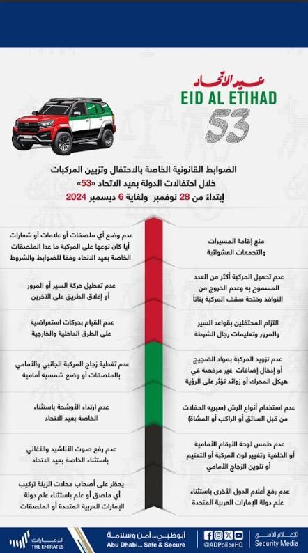 الامارات | 14 سلوكاً ممنوعاً.. الضوابط القانونية لتزيين المركبات خلال عيد الإتحاد