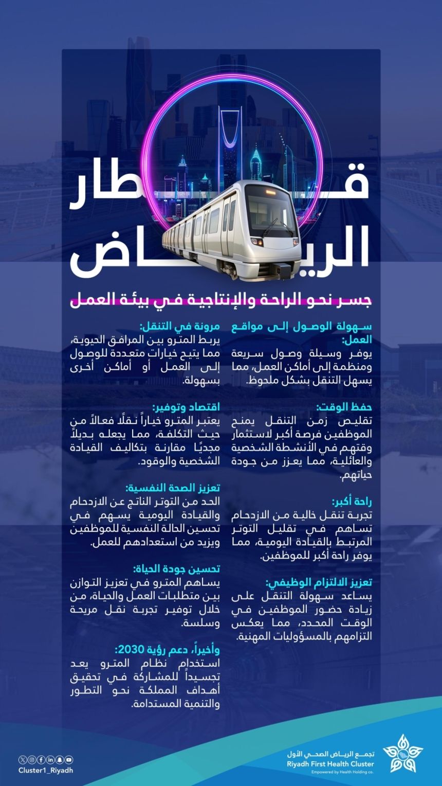 خيار نقل اقتصادي يخفف التوتر.. فوائد عديدة يحققها قطار الرياض للموظفين