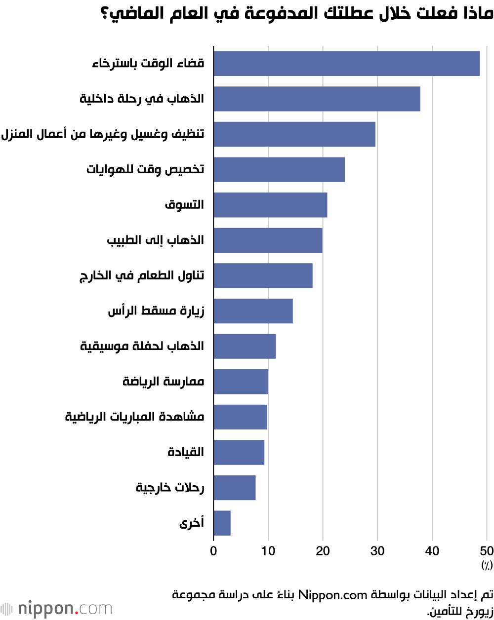 اليابان | اكتشف الأسباب الخفية وراء الإرهاق النفسي في بيئة العمل اليابانية