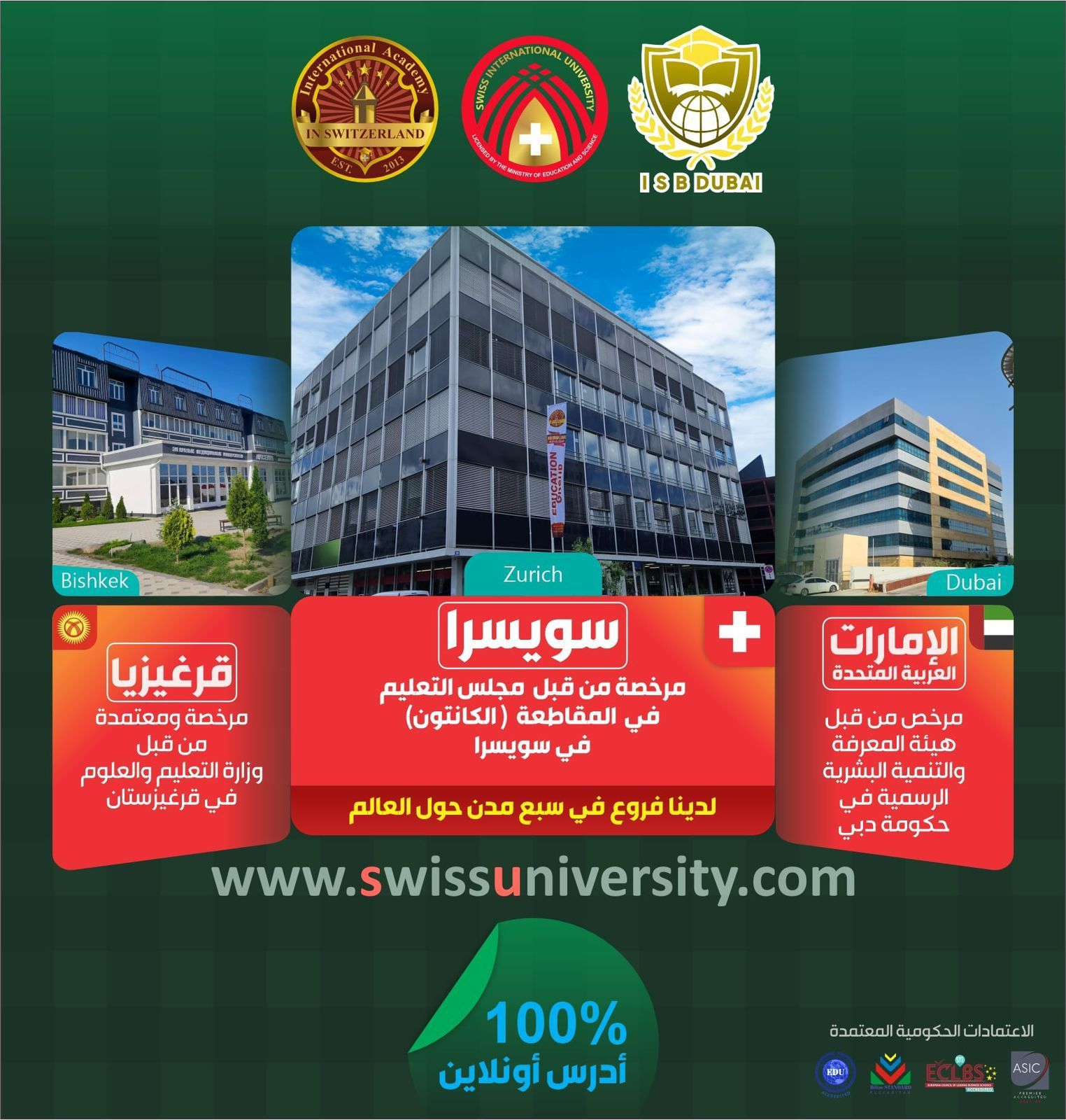 الامارات | الجامعة السويسرية الدولية تقدم التعليم باللغة العربية حتى مستوى الدكتوراه