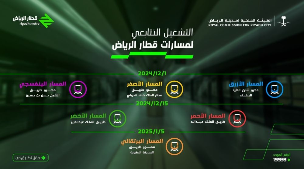 شاهد| ”اليوم“ ترصد الاستعدادات النهائية لانطلاق ”مترو الرياض“