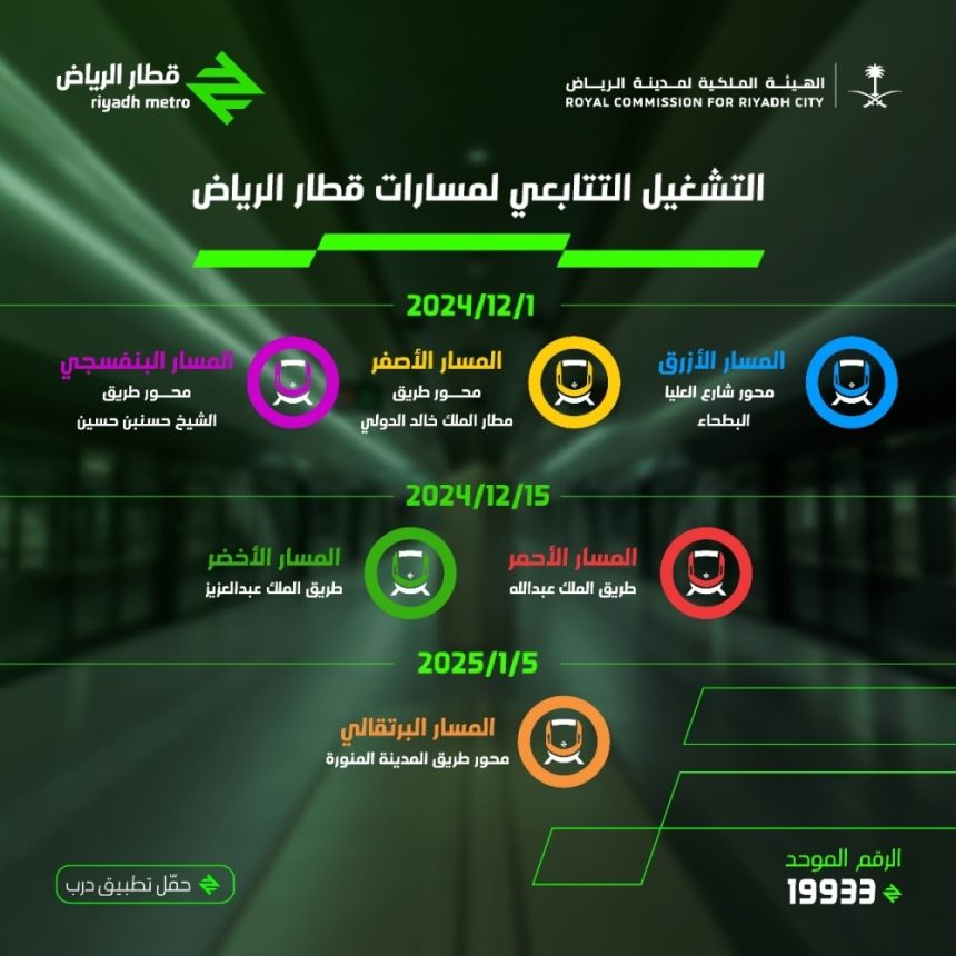 شاهد| ”اليوم“ ترصد الاستعدادات النهائية لانطلاق ”مترو الرياض“