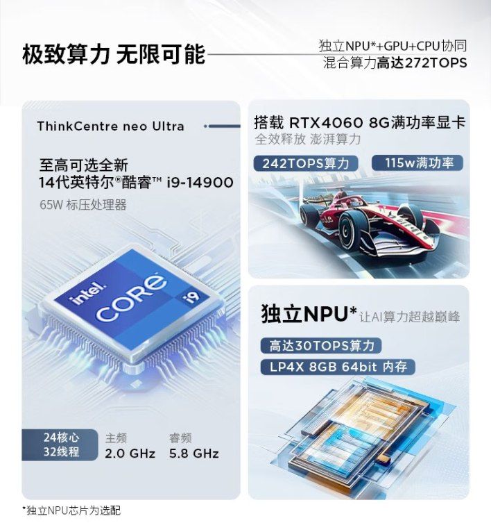 تكنولوجيا: لينوفو تطلق ThinkCentre Neo Ultra Mini بمعالج i7 وRTX 4060